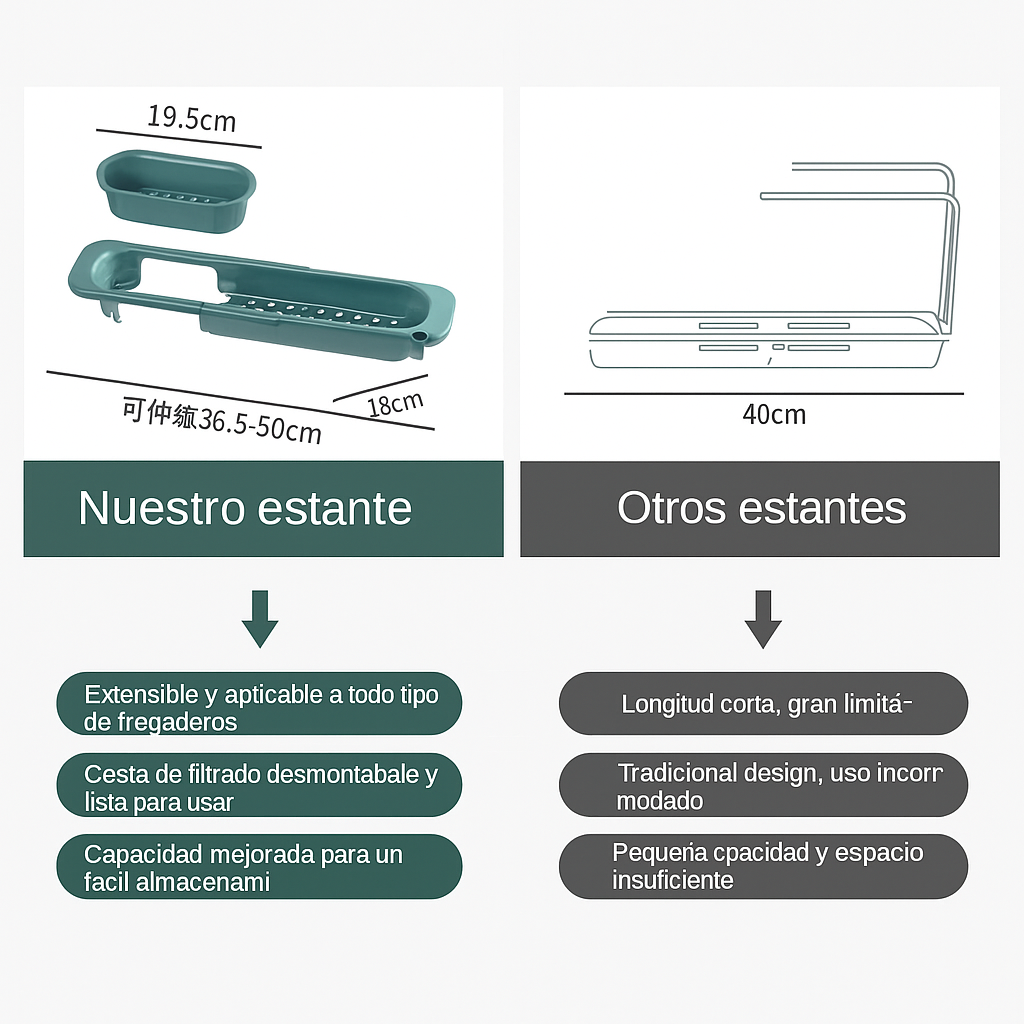 SOPORTE LAVAPLATOS CANASTA ESCURRIDORA